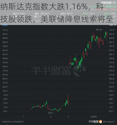 纳斯达克指数大跌1.16%，科技股领跌，美联储降息线索将至