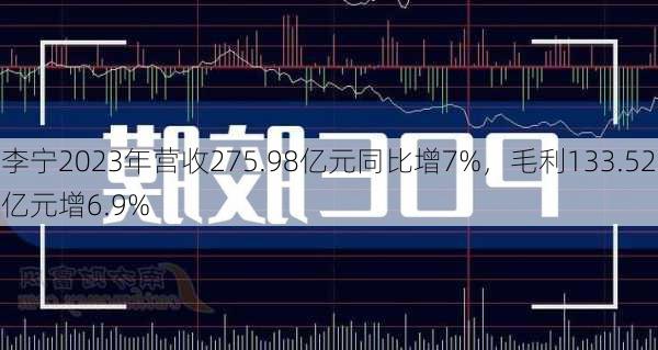 李宁2023年营收275.98亿元同比增7%，毛利133.52亿元增6.9%