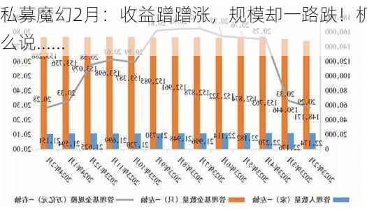 私募魔幻2月：收益蹭蹭涨，规模却一路跌！机构这么说......