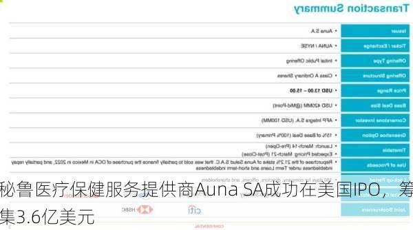 秘鲁医疗保健服务提供商Auna SA成功在美国IPO，筹集3.6亿美元