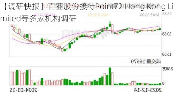 【调研快报】百亚股份接待Point72 Hong Kong Limited等多家机构调研