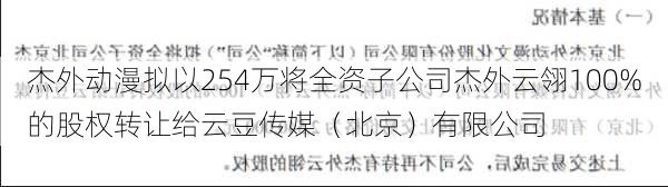 杰外动漫拟以254万将全资子公司杰外云翎100%的股权转让给云豆传媒（北京）有限公司