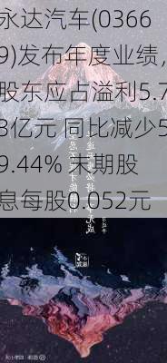 永达汽车(03669)发布年度业绩，股东应占溢利5.73亿元 同比减少59.44% 末期股息每股0.052元