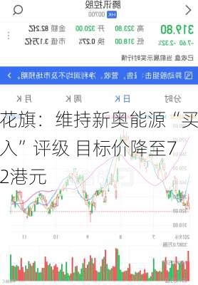 花旗：维持新奥能源“买入”评级 目标价降至72港元