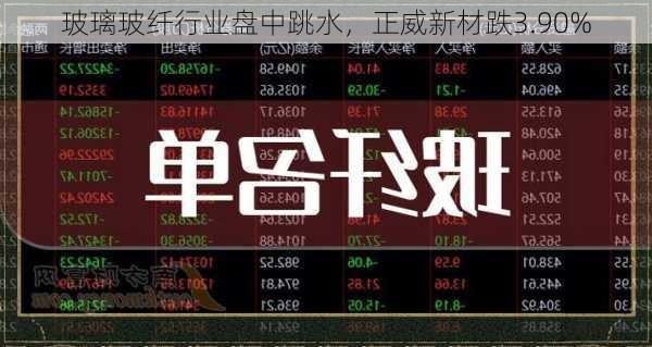 玻璃玻纤行业盘中跳水，正威新材跌3.90%