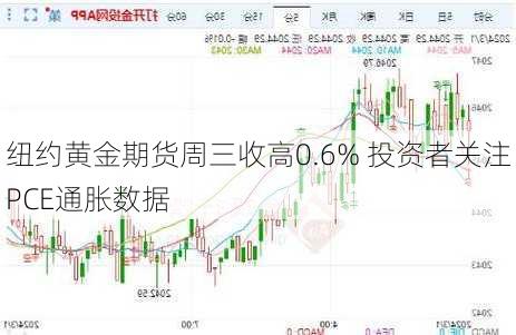 纽约黄金期货周三收高0.6% 投资者关注PCE通胀数据