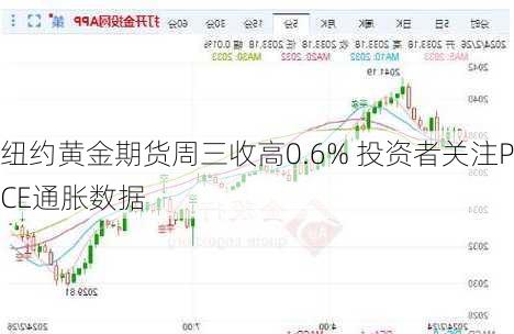 纽约黄金期货周三收高0.6% 投资者关注PCE通胀数据