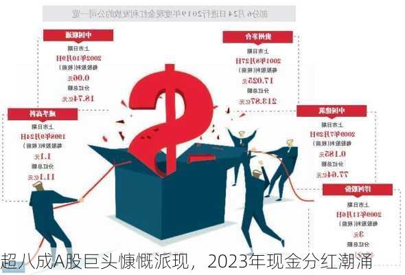 超八成A股巨头慷慨派现，2023年现金分红潮涌