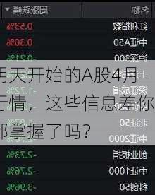 明天开始的A股4月行情，这些信息差你都掌握了吗？