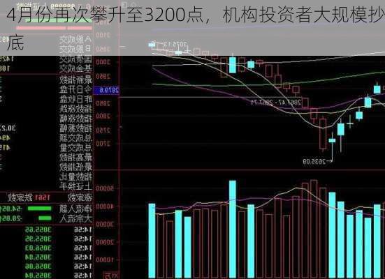 4月份再次攀升至3200点，机构投资者大规模抄底