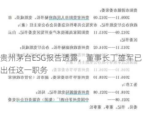 贵州茅台ESG报告透露，董事长丁雄军已出任这一职务