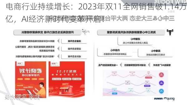 电商行业持续增长：2023年双11全网销售破1.14万亿，AI经济新时代变革开启！