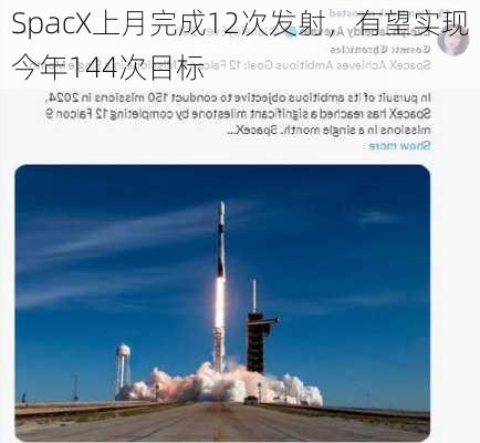 SpacX上月完成12次发射，有望实现今年144次目标