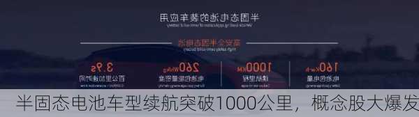 半固态电池车型续航突破1000公里，概念股大爆发