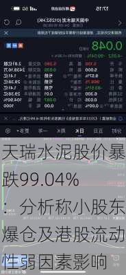 天瑞水泥股价暴跌99.04%：分析称小股东爆仓及港股流动性弱因素影响