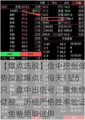 【爆点选股】盘中挖掘强势股起爆点！每天1至6只，盘中出信号，聚焦稳健股，历经严格胜率验证，免费领取试用