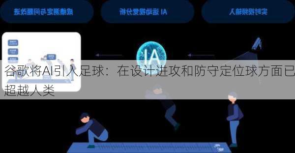 谷歌将AI引入足球：在设计进攻和防守定位球方面已超越人类