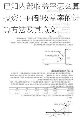 已知内部收益率怎么算投资：内部收益率的计算方法及其意义