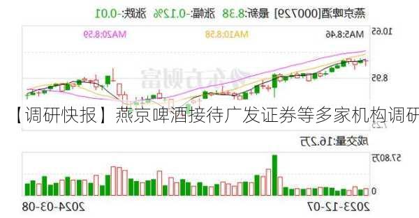 【调研快报】燕京啤酒接待广发证券等多家机构调研