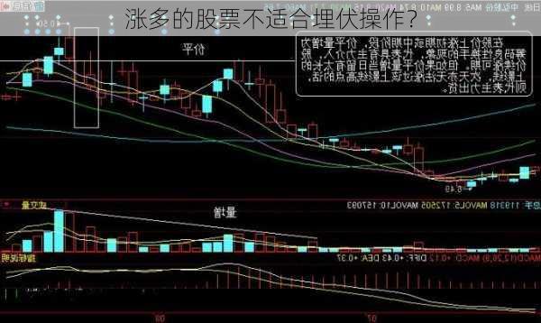 涨多的股票不适合埋伏操作？