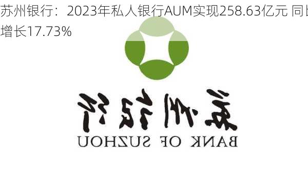 苏州银行：2023年私人银行AUM实现258.63亿元 同比增长17.73%