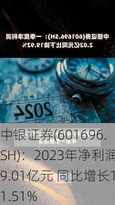 中银证券(601696.SH)：2023年净利润9.01亿元 同比增长11.51%