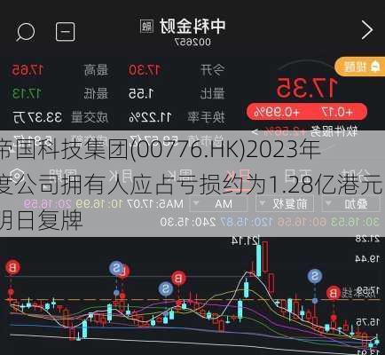 帝国科技集团(00776.HK)2023年度公司拥有人应占亏损约为1.28亿港元  明日复牌