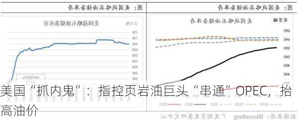 美国“抓内鬼”：指控页岩油巨头“串通”OPEC，抬高油价