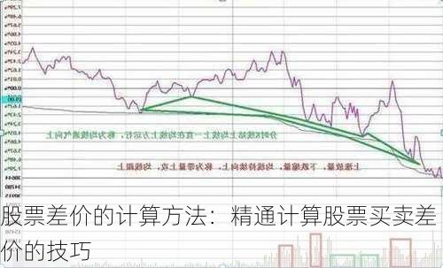 股票差价的计算方法：精通计算股票买卖差价的技巧