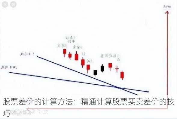 股票差价的计算方法：精通计算股票买卖差价的技巧