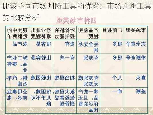 比较不同市场判断工具的优劣：市场判断工具的比较分析