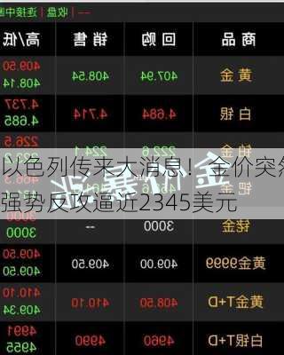 以色列传来大消息！金价突然强势反攻逼近2345美元