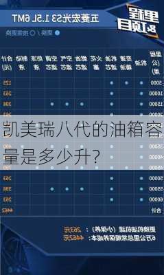 凯美瑞八代的油箱容量是多少升？