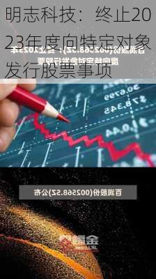 明志科技：终止2023年度向特定对象发行股票事项