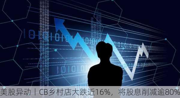 美股异动丨CB乡村店大跌近16%，将股息削减逾80%