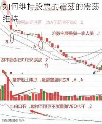 如何维持股票的震荡的震荡维持