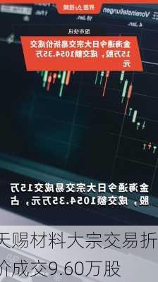 天赐材料大宗交易折价成交9.60万股