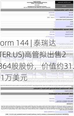 Form 144 | 泰瑞达(TER.US)高管拟出售2,364股股份，价值约31.91万美元