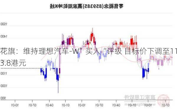 花旗：维持理想汽车-W”买入“评级 目标价下调至113.8港元