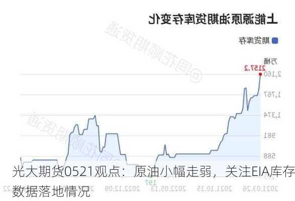 光大期货0521观点：原油小幅走弱，关注EIA库存数据落地情况