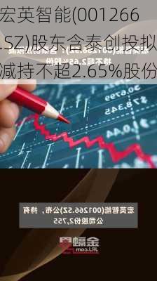 宏英智能(001266.SZ)股东含泰创投拟减持不超2.65%股份