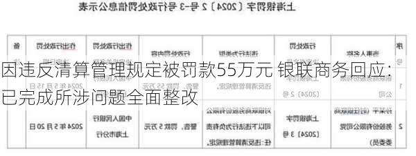 因违反清算管理规定被罚款55万元 银联商务回应：已完成所涉问题全面整改