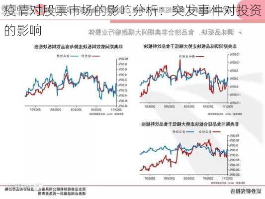 疫情对股票市场的影响分析：突发事件对投资的影响