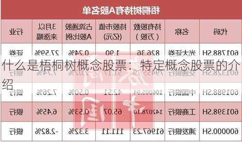 什么是梧桐树概念股票：特定概念股票的介绍