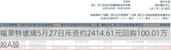 福萊特玻璃5月27日斥资约2414.61元回购100.01万股A股