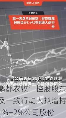 鹏都农牧：控股股东及一致行动人拟增持1%—2%公司股份