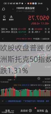 欧股收盘普跌 欧洲斯托克50指数跌1.31%