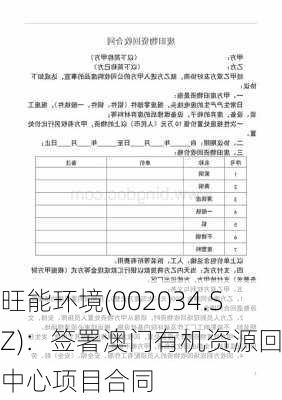 旺能环境(002034.SZ)：签署澳门有机资源回收中心项目合同