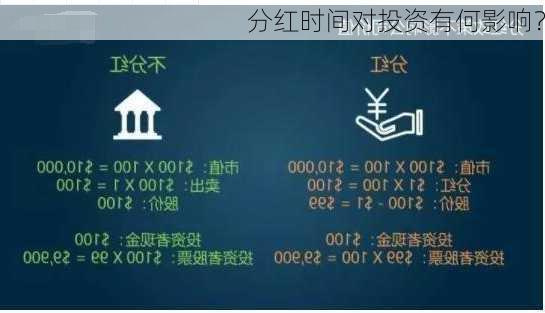 分红时间对投资有何影响？