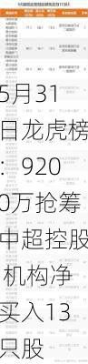 5月31日龙虎榜：9200万抢筹中超控股 机构净买入13只股